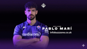 Pablo Mari: Career Stats, Teams, and Achievements Explained